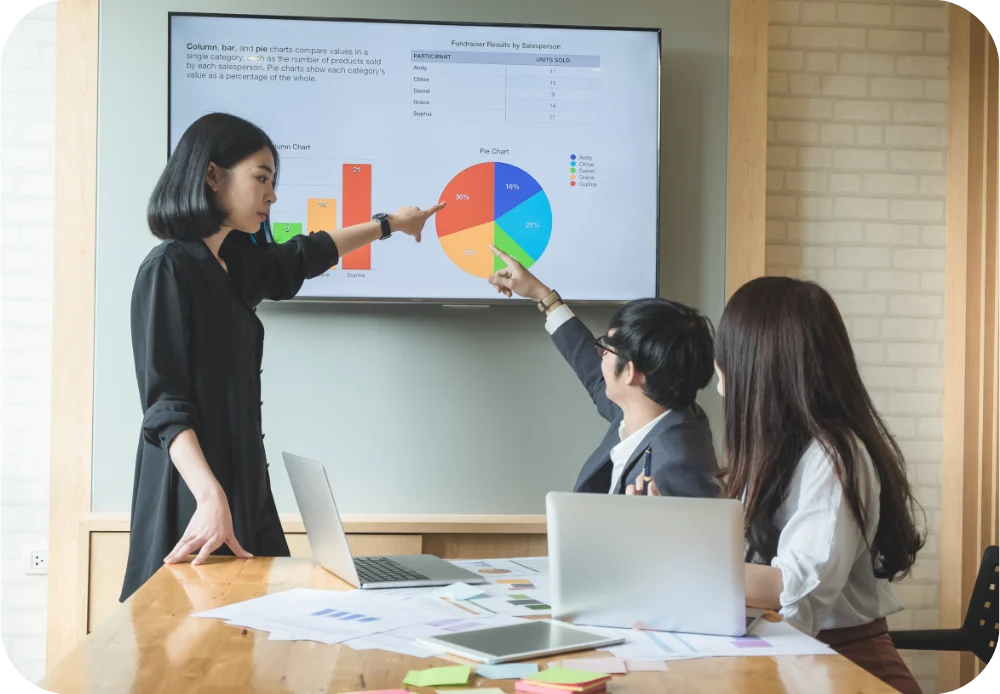 Equipo revisando gráficos de resultados en una pantalla durante una reunión